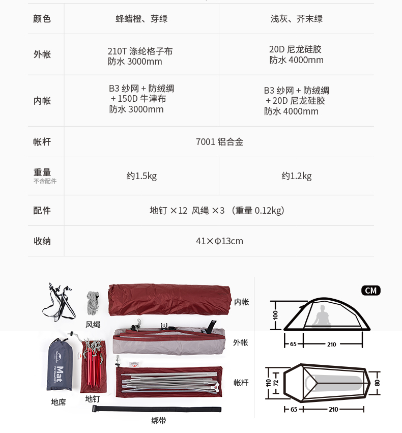 Cheap Goat Tents 